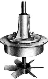 Industrial high temperature plug fans, Canada Blower centrifugal and axial.